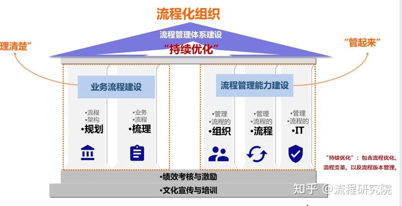 软件定制开发：企业成长的新引擎